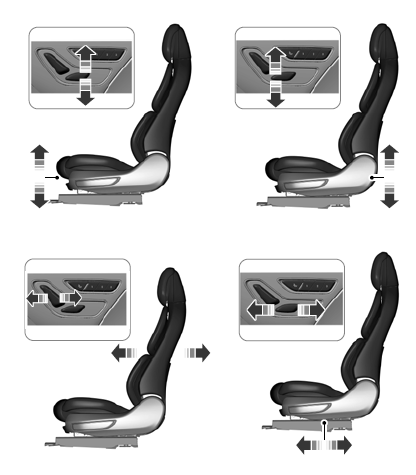 Lincoln Aviator. 10-Way and 12-Way Seat Controls