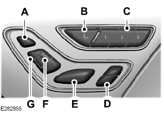 Lincoln Aviator. 30-Way Seat Controls