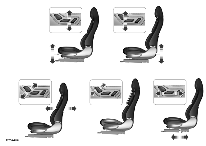 Lincoln Aviator. 30-Way Seat Controls