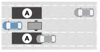 Lincoln Aviator. Blind Spot Information System with Trailer Tow (If Equipped)