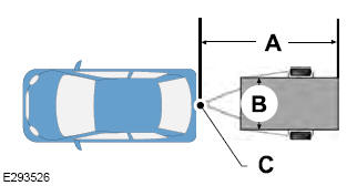 Lincoln Aviator. Blind Spot Information System with Trailer Tow (If Equipped)