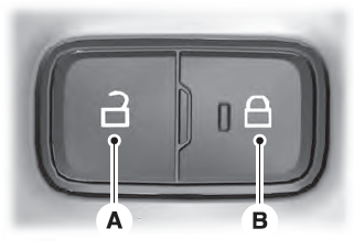 Lincoln Aviator. Locking and Unlocking the Doors from Inside