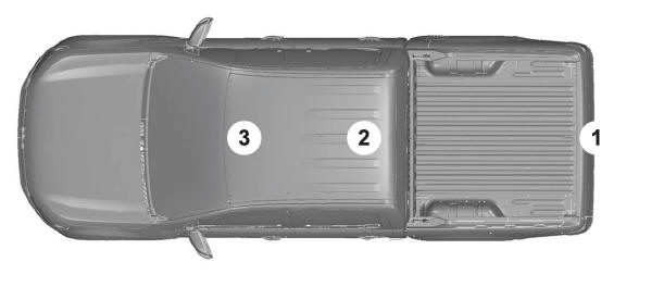 Lincoln Aviator. Electromagnetic Compatibility