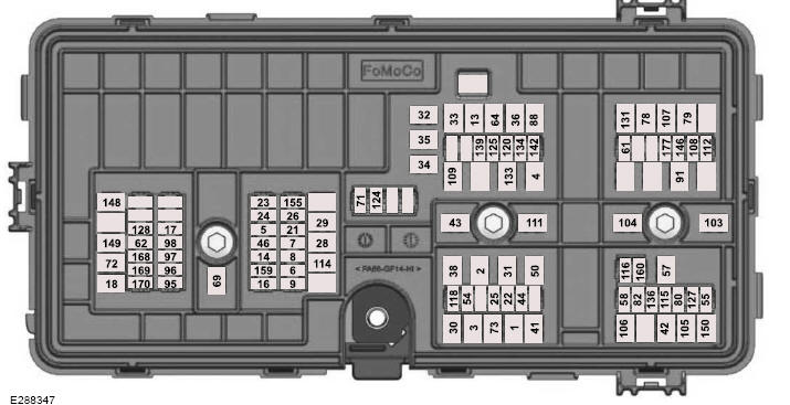 Lincoln Aviator. Engine Compartment Fuse Box