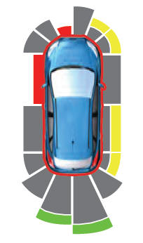 Lincoln Aviator. Front Parking Aid