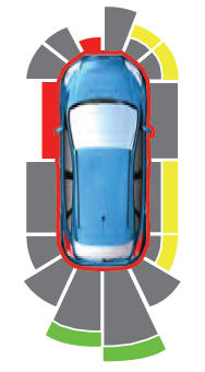 Lincoln Aviator. Object Distance Indicator (If Equipped)