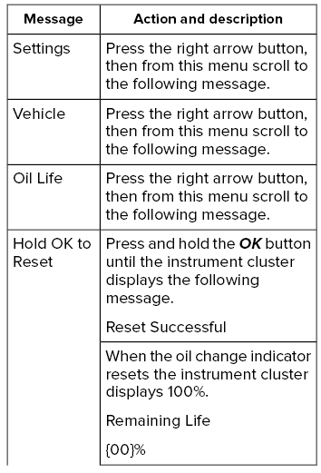 Lincoln Aviator. Oil Change Indicator Reset