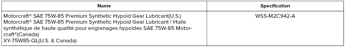 Lincoln Aviator. Rear Axle