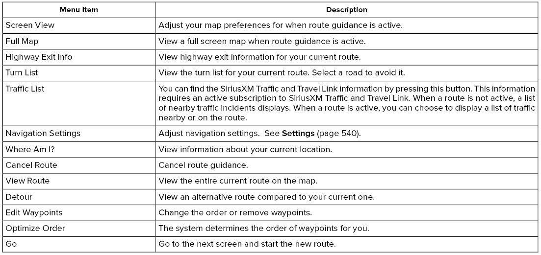 Lincoln Aviator. Route Guidance