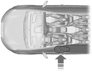 Lincoln Aviator. Safety Canopy™