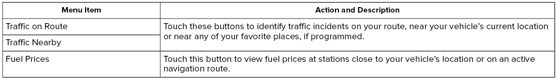 Lincoln Aviator. SiriusXM Traffic and Travel Link (If Equipped)