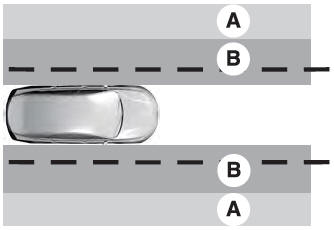 Lincoln Aviator. System Settings