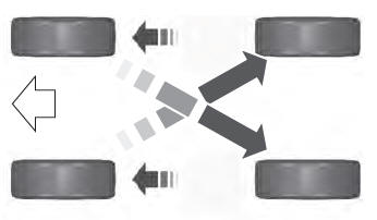 Lincoln Aviator. Tire Rotation Diagram