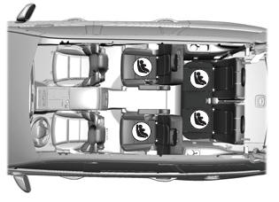 Lincoln Aviator. Using Lower Anchors and Tethers for CHildren (LATCH)