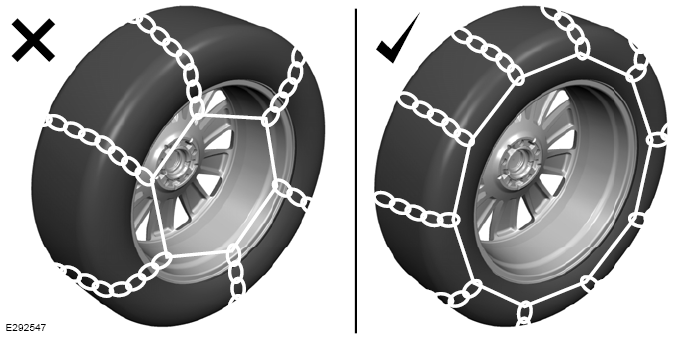 Lincoln Aviator. Using Snow Chains