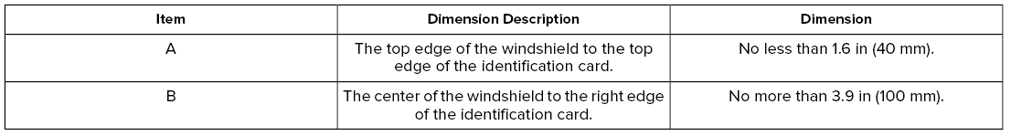 Lincoln Aviator. Vehicle Identification